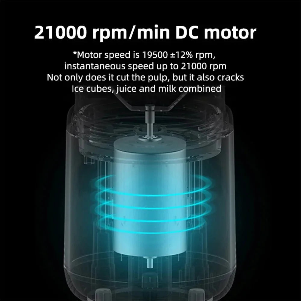 Presse-agrumes électrique à 6 lames, 2 tasses pour voyage, mélangeur de presse-agrumes Portable, Charge Usb, jus de fruits frais, mélangeur personnel, Smoothie - Stortime