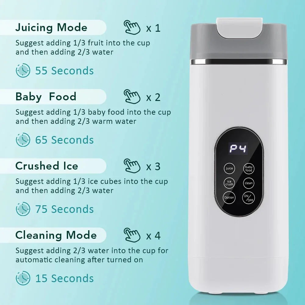 Presse-agrumes électrique à 6 lames, 2 tasses pour voyage, mélangeur de presse-agrumes Portable, Charge Usb, jus de fruits frais, mélangeur personnel, Smoothie - Stortime